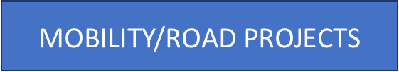 Mobility - Road Projects Page